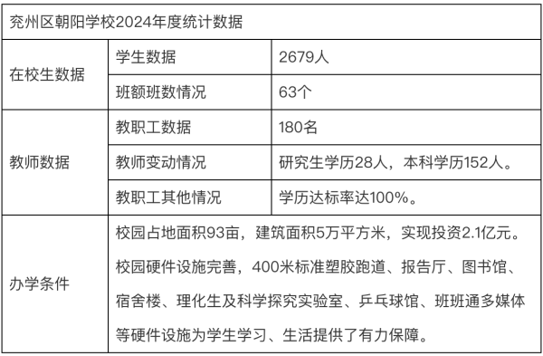 股票配资免费平台 独家 | 济宁逾百师生腹痛呕吐事件，家长：“医生先问吐没吐红色的”