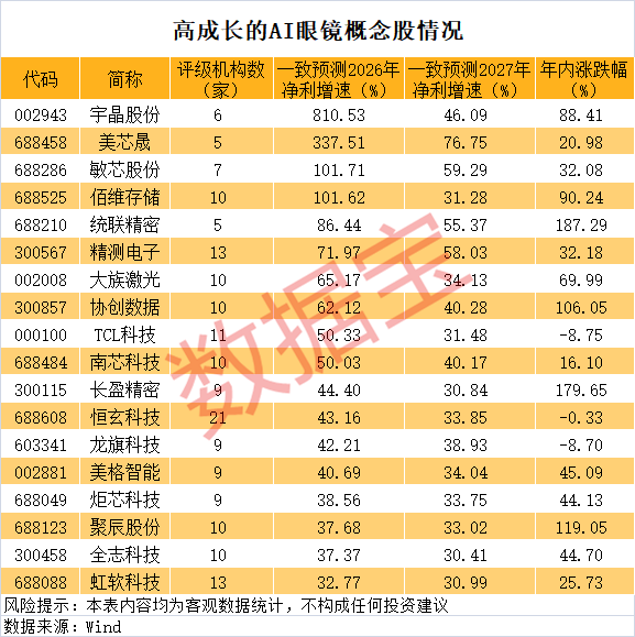 股票配资免费平台 科德教育：实控人拟转让23.5716%股份 控制权将变更